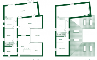 Internal-plan